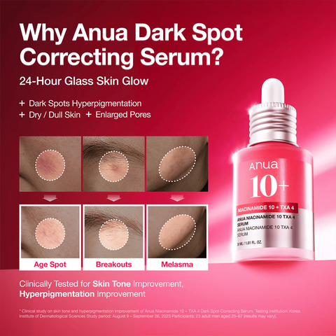 Spotless Skin Duo