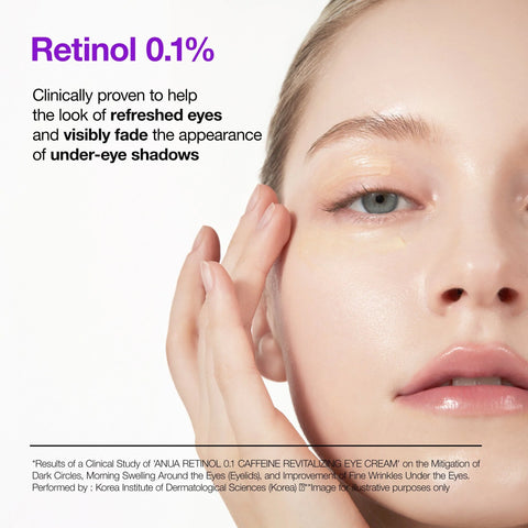 Retinol 0.1 Caffeine Revitalizing Eye Cream