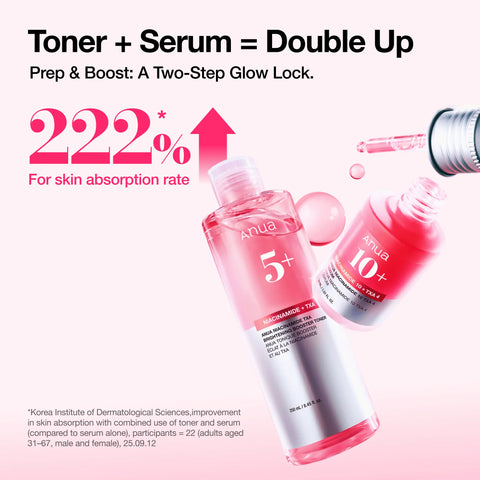 Niacinamide Tranexamic Acid Brightening Booster Toner