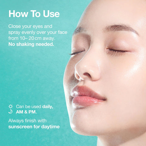 PDRN Collagen Wrinkle Smoothing Set
