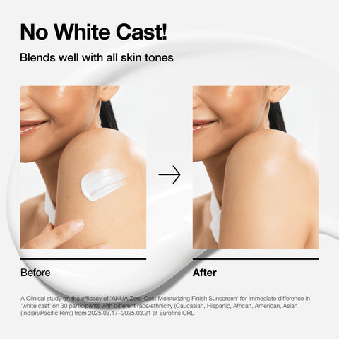 Sun-Proof Your Summer Set