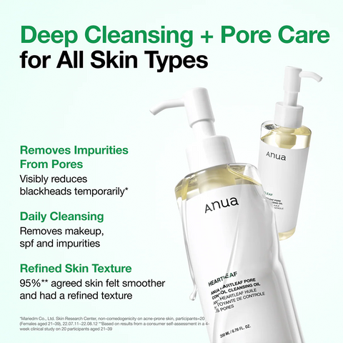 Heartleaf Pore Control Cleansing Oil