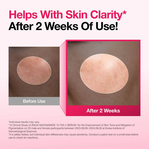 Even tone & Pore Refining Duo