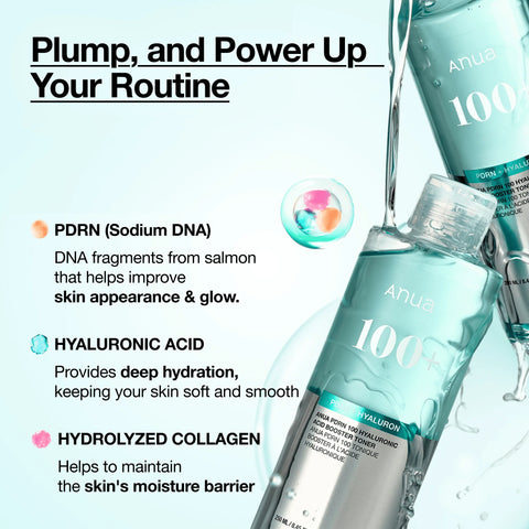 PDRN Glow Boost Full Routine Set