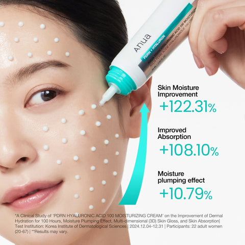 Recharge Your Summer Skin Set