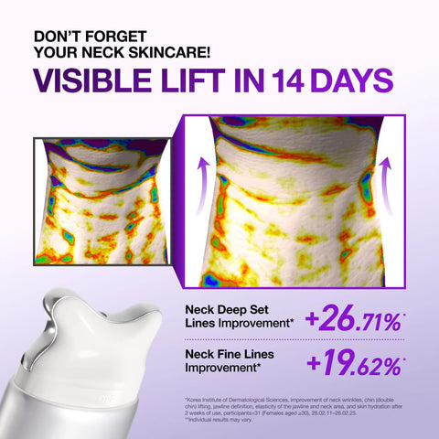 Recharge Your Summer Skin Set