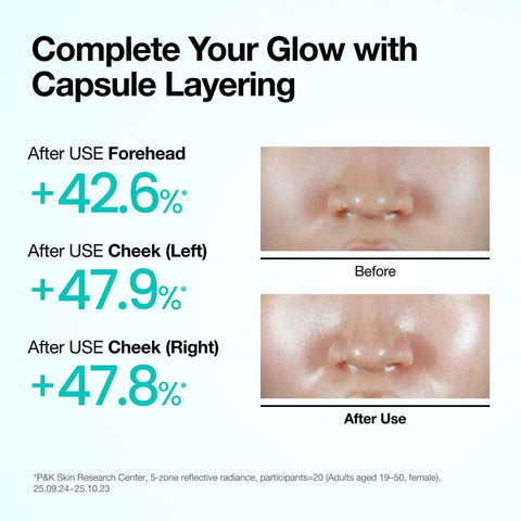 PDRN Collagen Wrinkle Smoothing Set