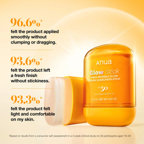 Sun-Proof Your Summer Set