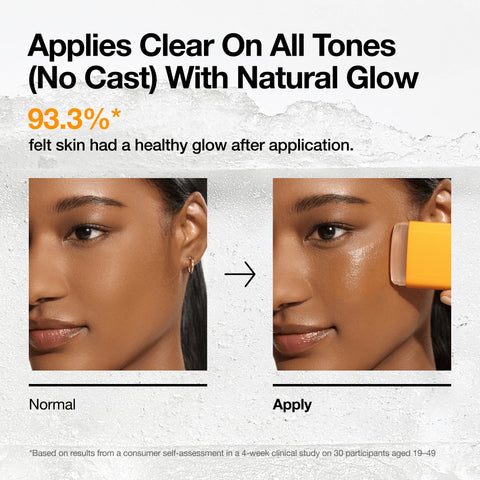 Sun-Proof Your Summer Set